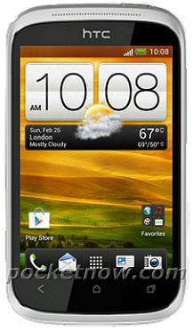 HTC Golf Wildfire C